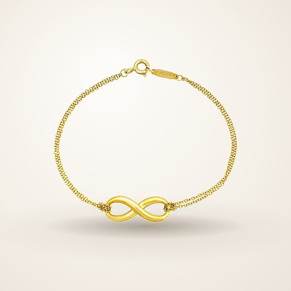 Bracciali